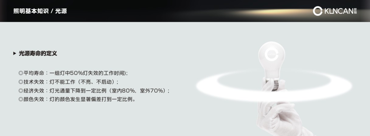 家居照明知識
